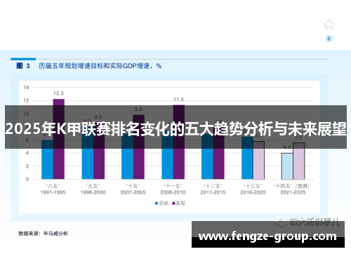 2025年K甲联赛排名变化的五大趋势分析与未来展望