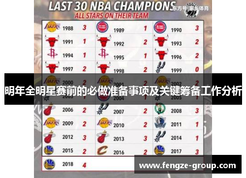 明年全明星赛前的必做准备事项及关键筹备工作分析